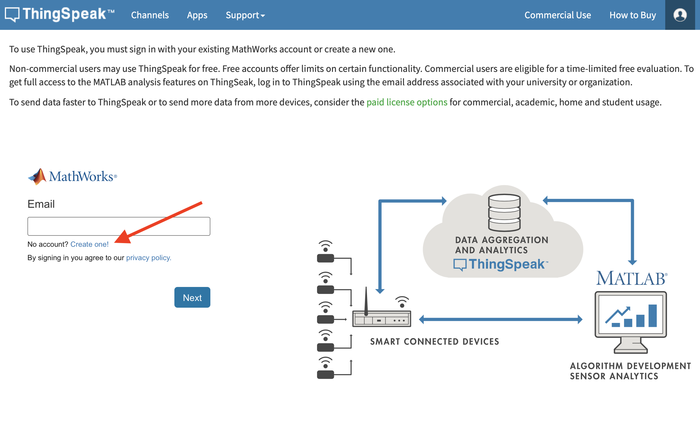 Bild zur Registrierung bei ThingSpeak