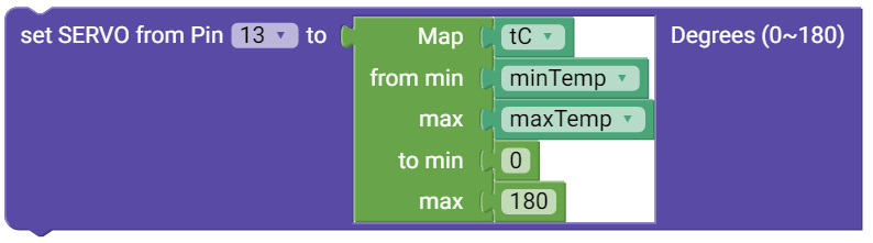 Abbildung 4: Ardublockly Ansteuerung des Servomotors