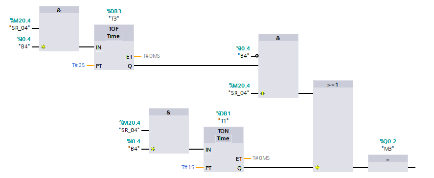 zeitabhängige zuweisungsbedingung fup